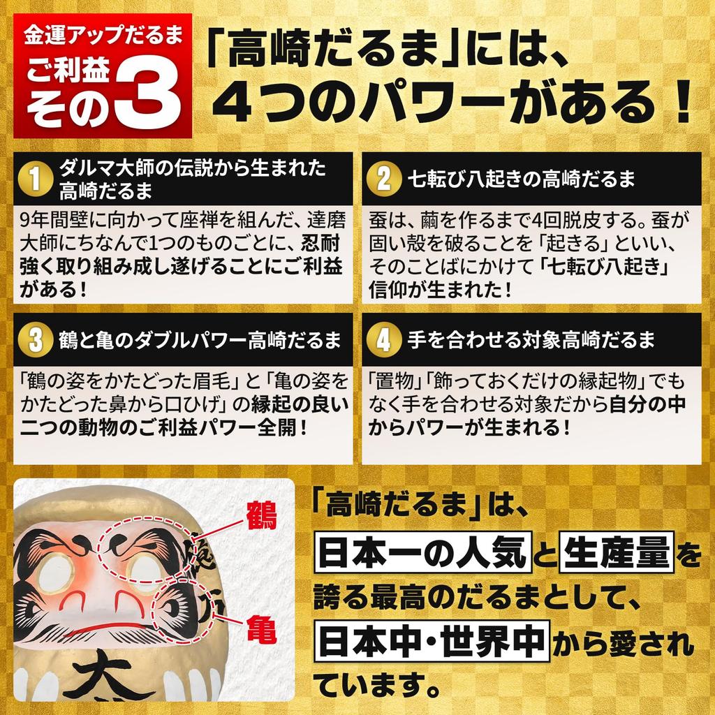 To the Money Luck Takasaki Daruma Good Luck Blessing 3 Height 15cm Increases Money Luck Red Financial Luck Savings Good Luck Great Wish Fulfillment