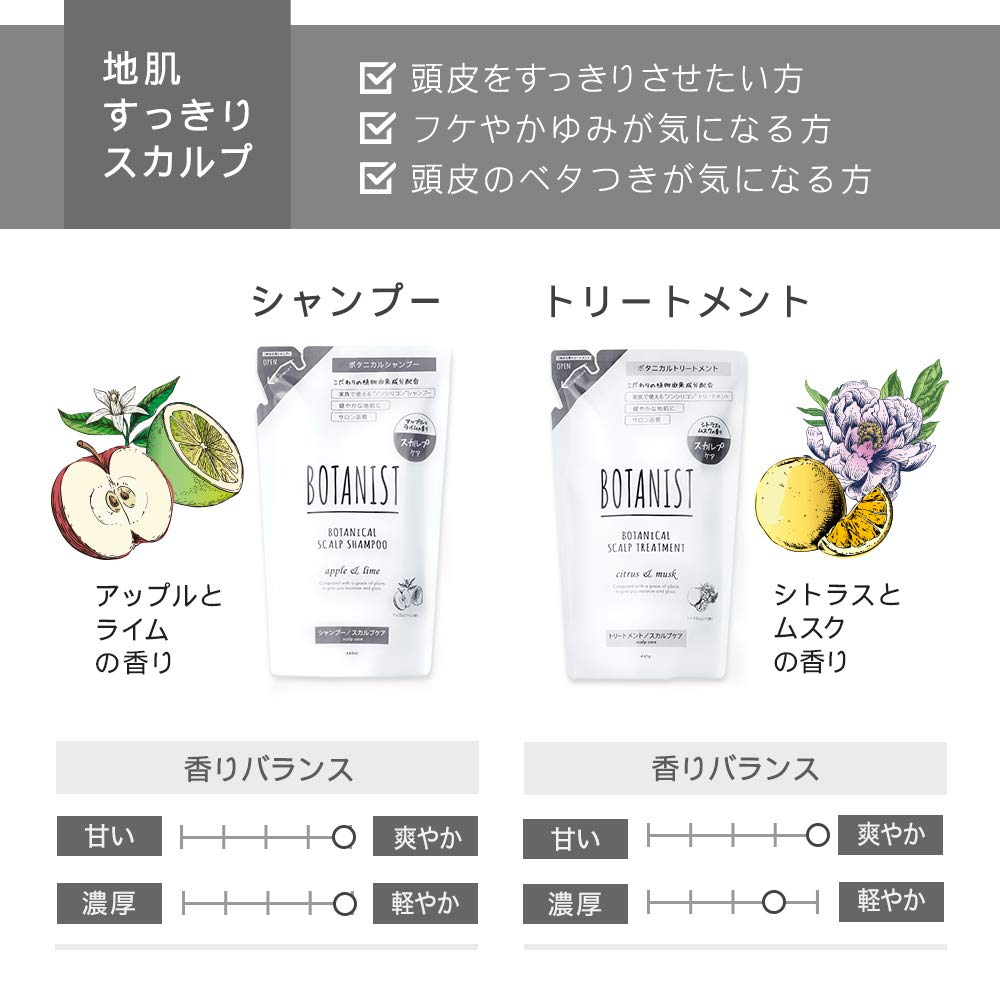 BOTANIST Botanical Scalp Shampoo (refill pouch) 440ml