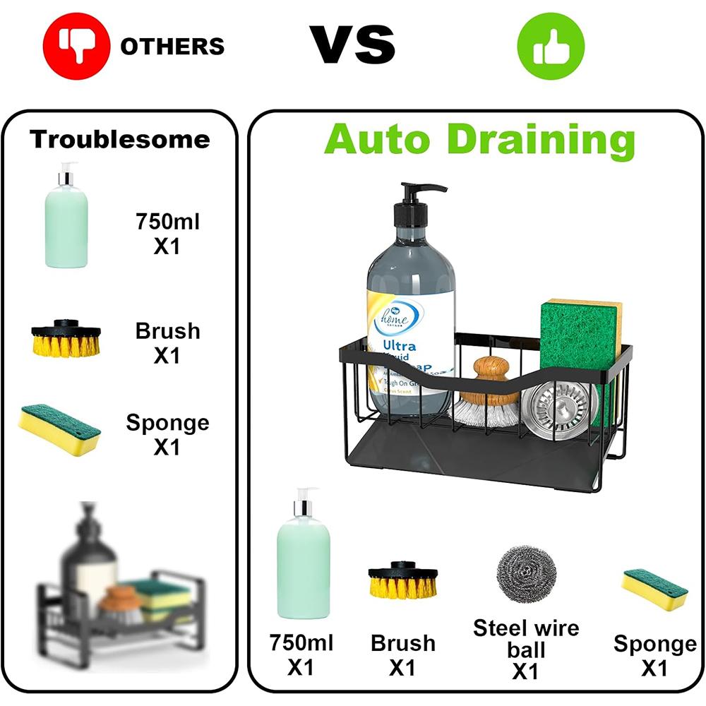 LMETJMA Kitchen Sink Caddy Organizer Sponge Holder with Stainless Steel Auto Drain Tray Soap Sponge Caddy Storage Rack JT313
