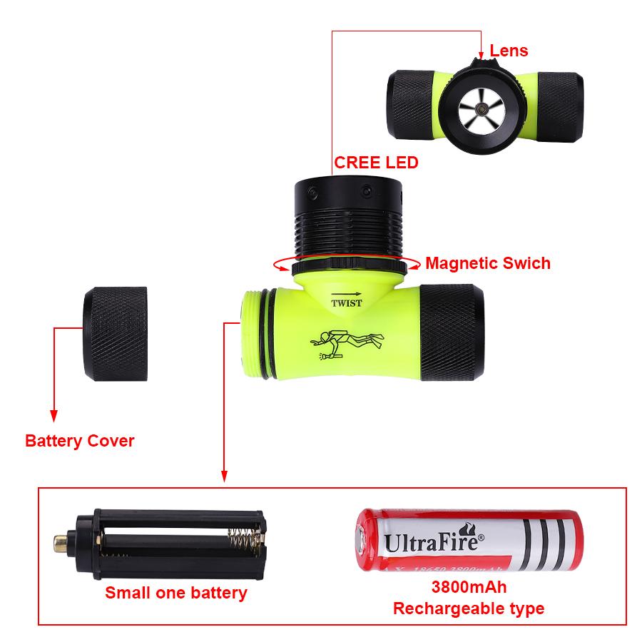FTK Налобный фонарь, 200-800 люмен, регулируемый сверхлегкий и яркий светодиодный перезаряжаемый налобный фонарь для наружного кемпинга, бега, езды на велосипеде, дайвинга, рыбалки