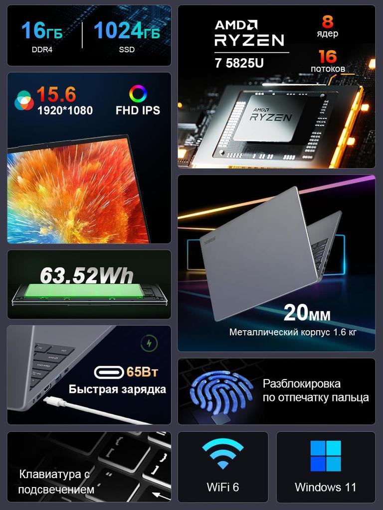 Ноутбук Ninkear A15 plus 15.6'' 16 ГБ ОЗУ + 1 ТБ SSD AMD Ryzen 7 5825U 1920*1080 Частота обновления 60 Гц