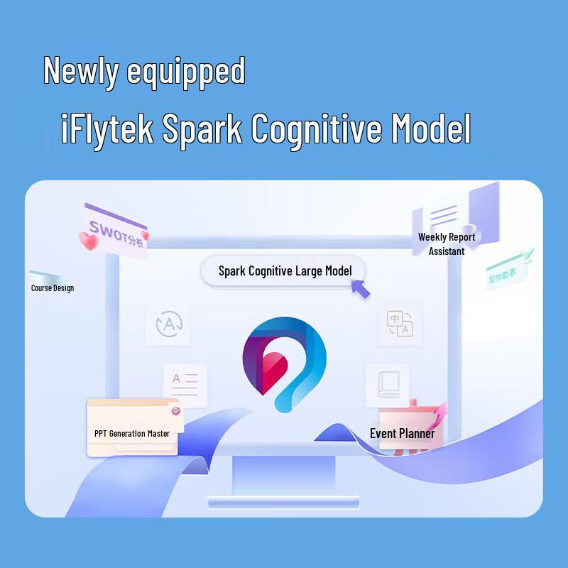 Механическая клавиатура iFLYTEK T8 Spark AI с тремя режимами