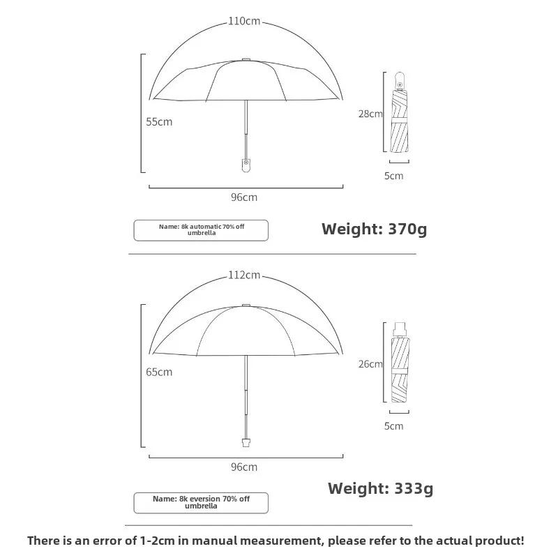 Stylish Polka Dot Auto-Folding Umbrella UPF 50+ Black Coated Sun & Rain Protection Compact Travel Umbrella
