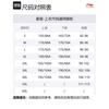 Мужские поло Li Ning Черный воротник-поло Умеренный прямой крой APLU201-6