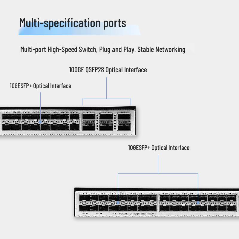 Huawei Коммутатор для ЦОД CE6820H-48S6CQ-B