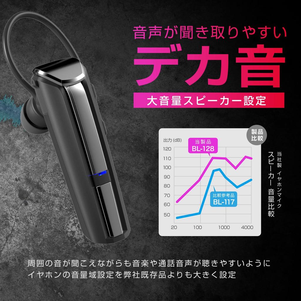 Kashimura Микрофон-наушник с для Долгого Времени Работы Аккумулятора и Звуком для Легкого Прослушивания Звонков NBL-128 «Выносливость» «Угасание»