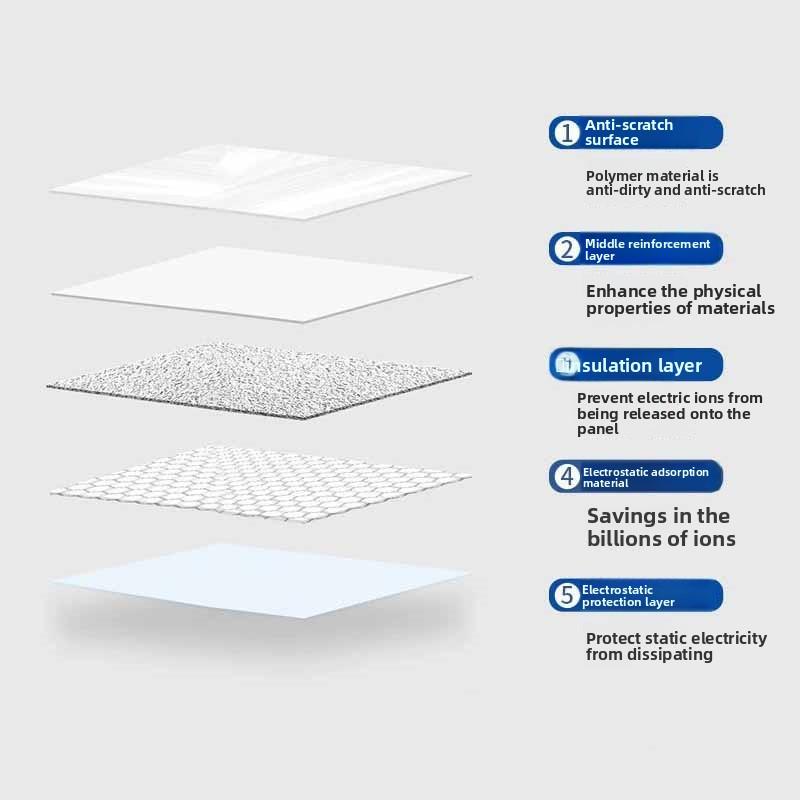 Статическое прилипание Наклейка на стену Прозрачная Пленка против пятен Кухня Водонепроницаемые и Маслостойкие Обои