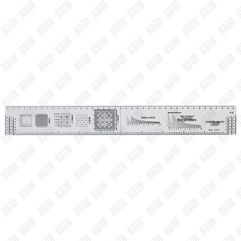 Jidu Latitude & Longitude Coordinate Map Ruler