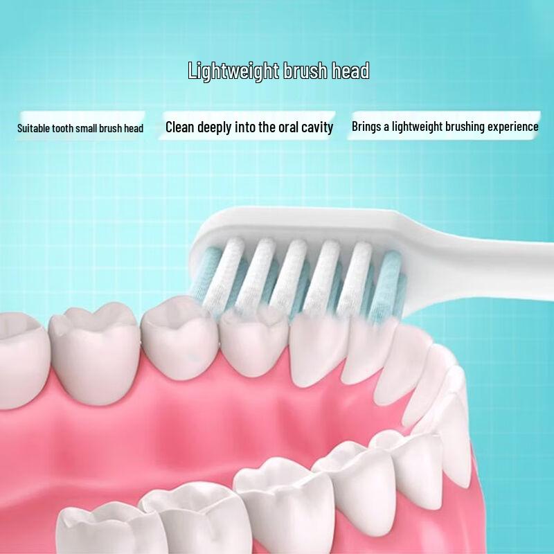 Leng Suan Ling Cloud Feel Extra Soft Gum Protection Toothbrush (2-Pack)