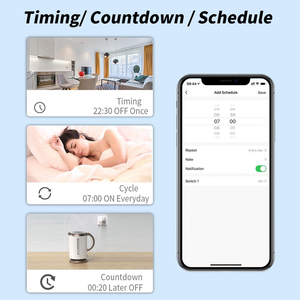 Tuya 16A 20A Eu Smart Socket Wifi Smart Plug с функцией мониторинга питания Функция синхронизации Голосовое управление Alexa Google Home Голосовое управление