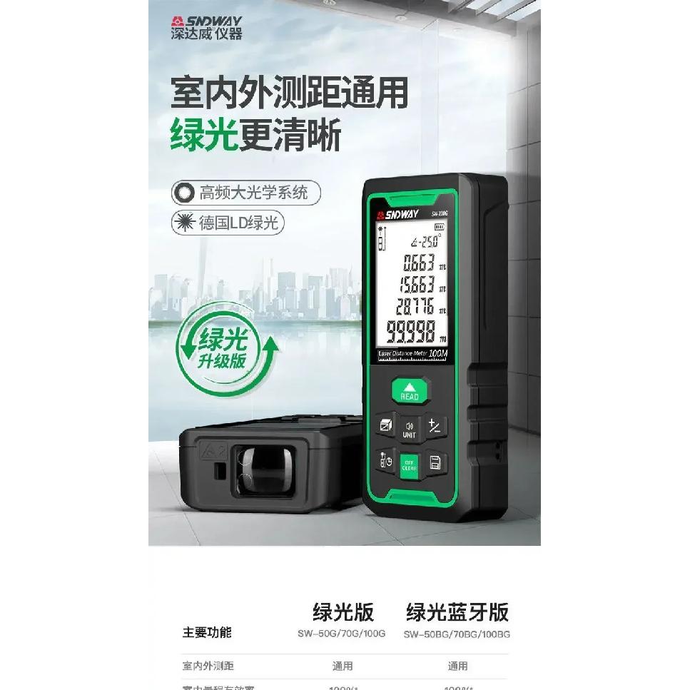 SNDWAY Laser Distance Meter green light Digital Rangefinder Bluetooth Range Finder Tape Measure Electronic Level Ruler