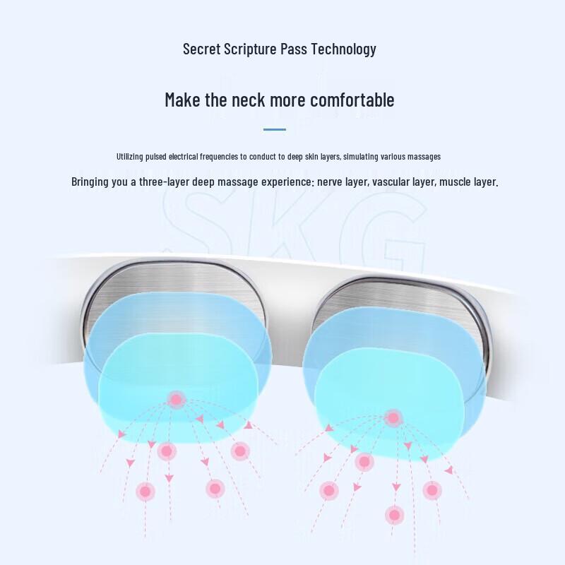 SKG Cervical Neck Massager