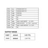 Compatible Plantower pms7003 Laser Particle Sensor PM2.5 Dust Sensor D7