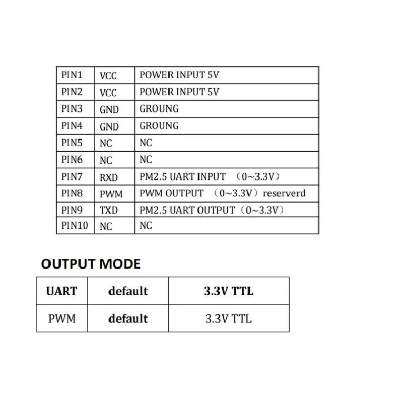 Compatible Plantower pms7003 Laser Particle Sensor PM2.5 Dust Sensor D7