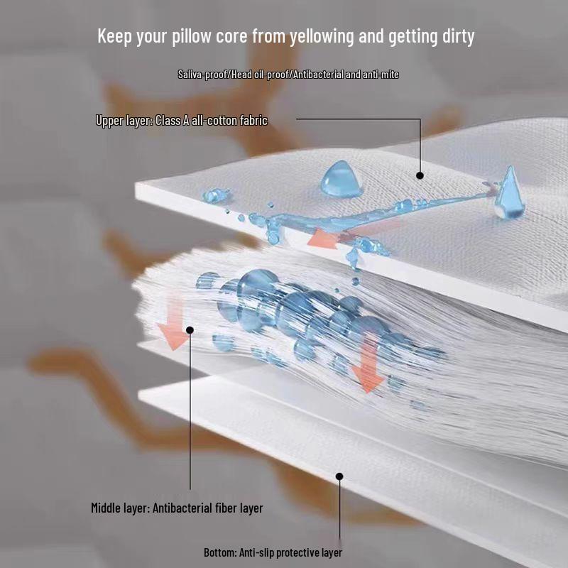Стеганый чехол-протектор для подушки против пота и масла