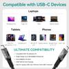 USB 4 for Thunderbolt 4 Cable 8K@60Hz 40Gbps Data Sync 240W Fast Charging USB C to USB C Thunderbolt Cable for MacBook Monitor