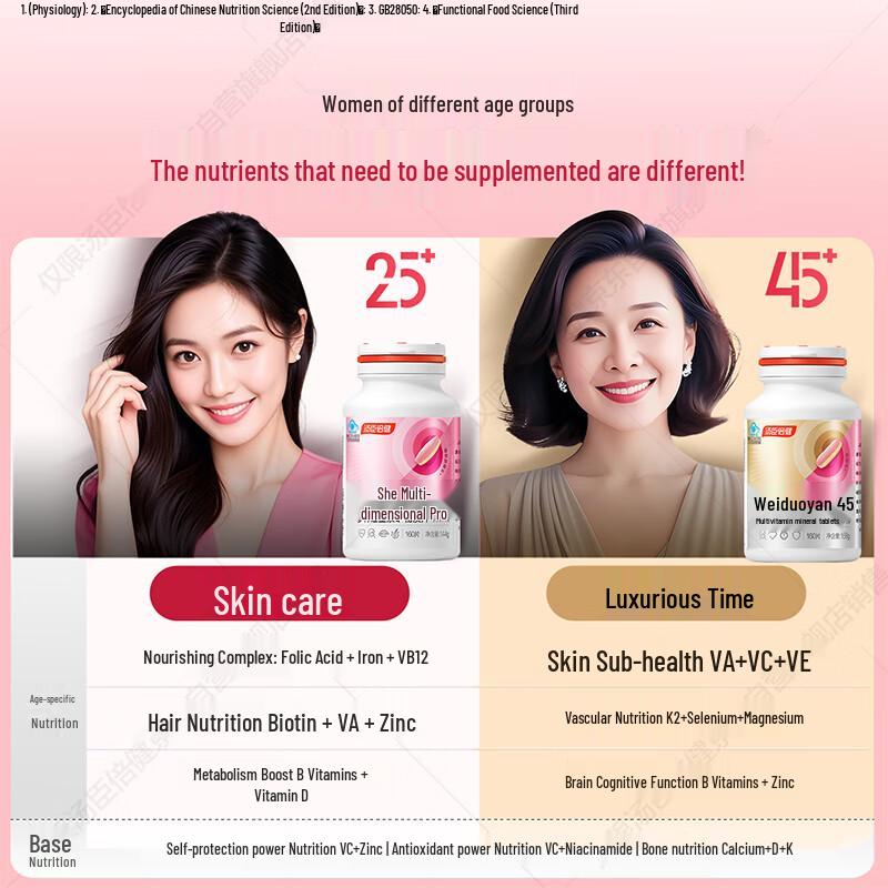 By-Health Women's Dual-Layer Multivitamin Tablets