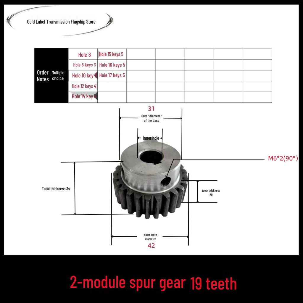Boss Gear 2: Customizable Spur Motor with Shoulder Gear Module