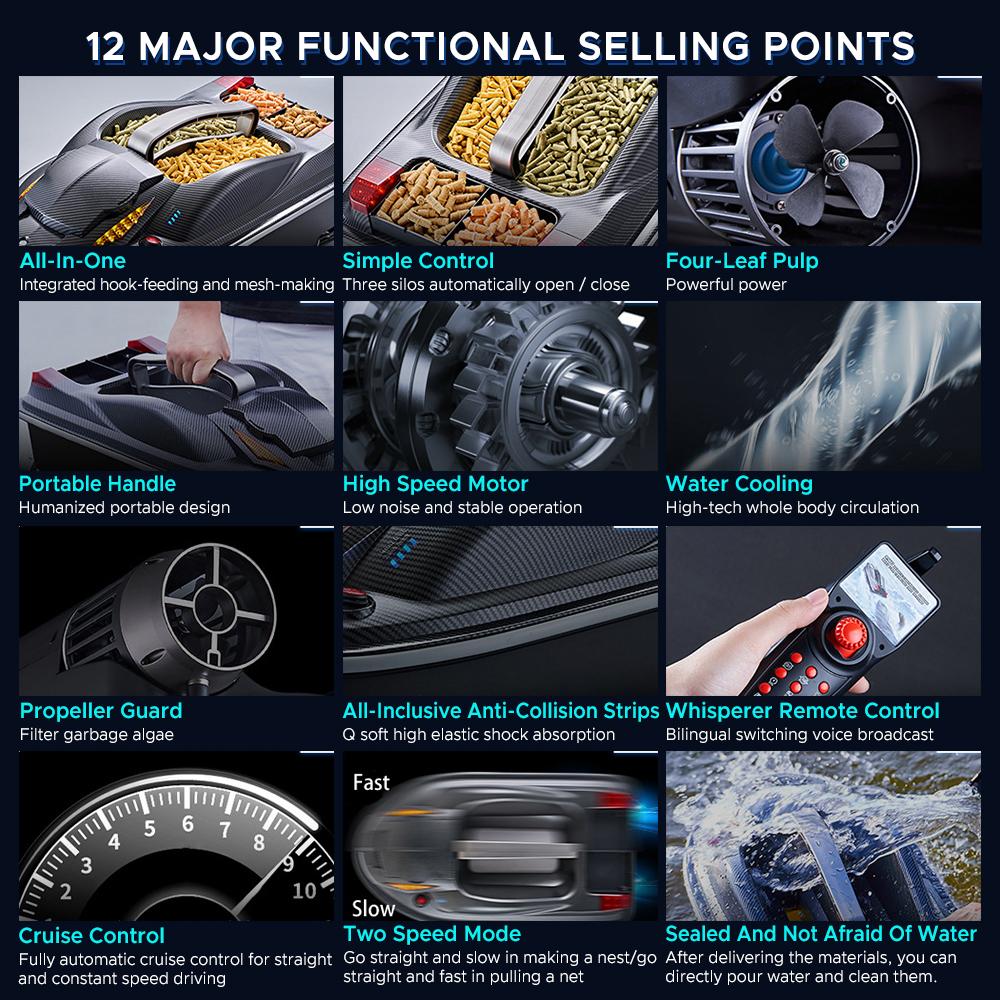 Large Outdoor 3 Hopper High Speed RC Fishing Boat 500M 7KG Load Voice Broadcast Smart Route