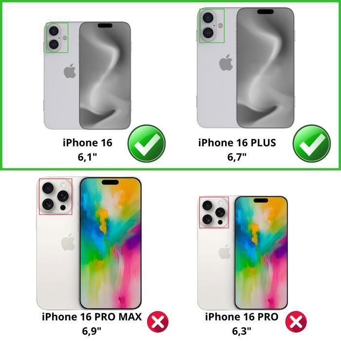 Protection Caméra pour iPhone 16 / iPhone 16 Plus [Lot de 2] Verre Trempé Appareil Photo Arrière Film Protection Phonillico®