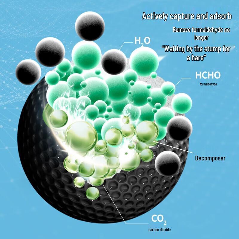 Модифицированный активированный уголь Green Source