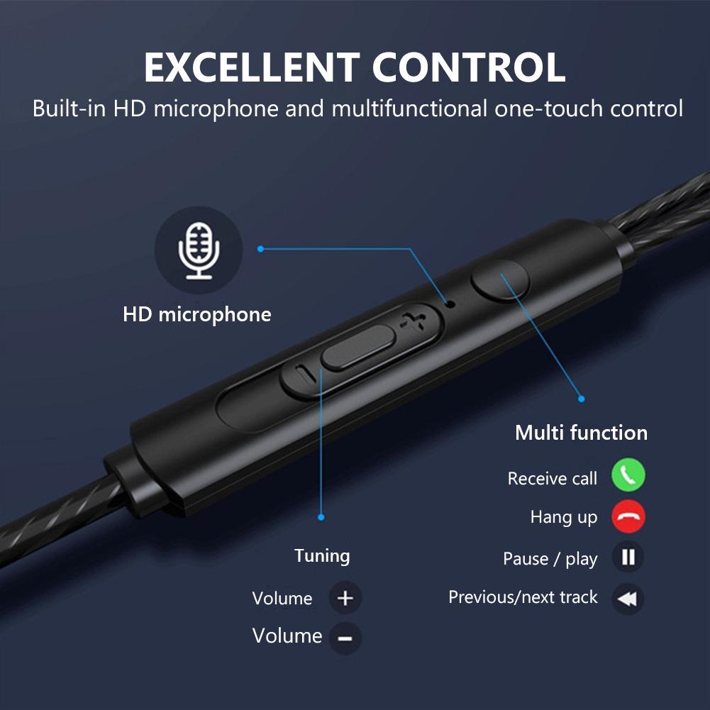 Type-c In-ear Mobile Wire Control Headset Bass Stereo Music Earphones Sports Earbuds With Microphone