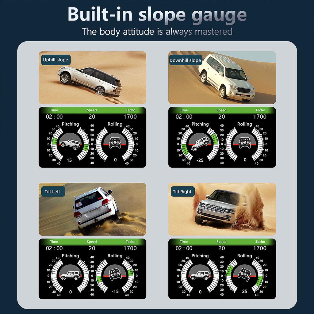 Промышленный автомобильный HUD-дисплей с OBDGPS. Четкий спидометр. Панель дисплея с сигнализацией о превышении скорости воды и масла.