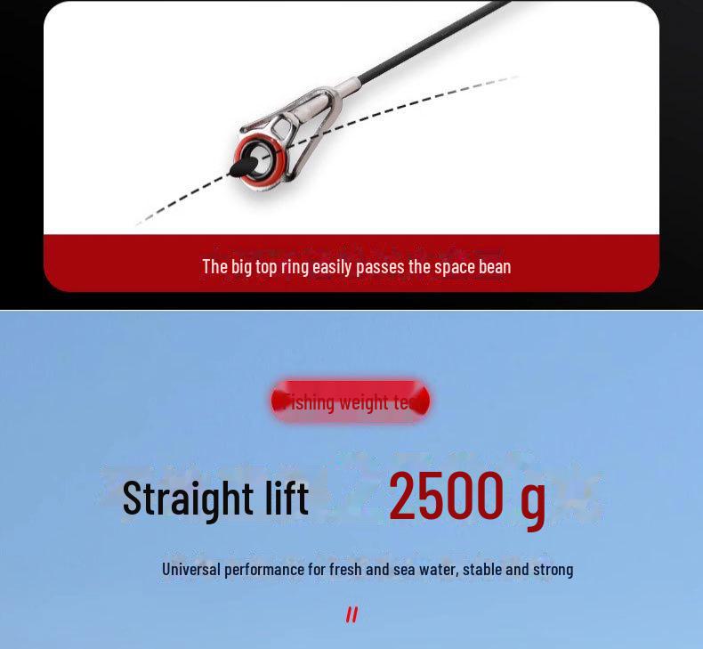 Мини-переносной телескопический набор для морской рыбалки с кастинговым удилищем и приманкой — идеальный вариант для ловли рыбы с высоты птичьего полета.