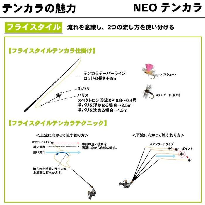 Daiwa Удилище Keiryuu NEO Tenkara 36 Удочка Черный