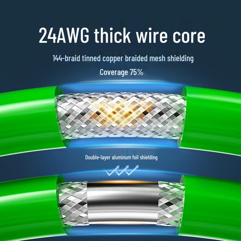 M12 D-Coded Industrial Profinet Ethernet Cable