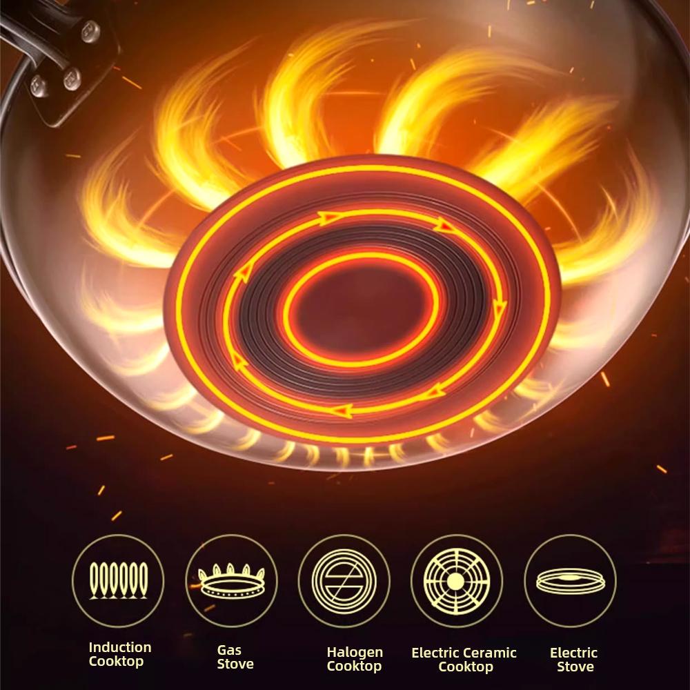 COOKER KING Традиционные чугунные сковороды ручной работы Высококачественный вок Антипригарная кухонная сковорода без покрытия