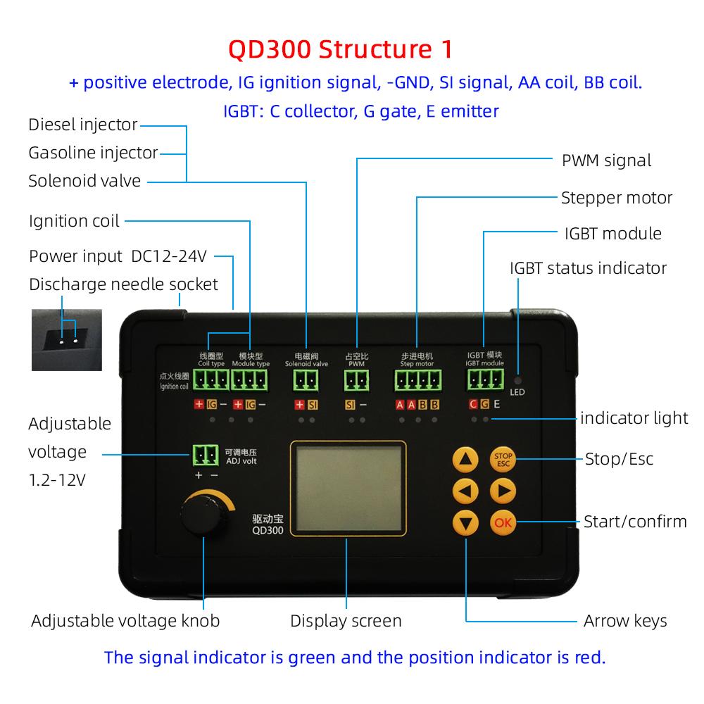 Новый тестер катушек зажигания автомобиля QD300 QDB-2A 3A IGBT холостого хода шаговый двигатель электромагнитный клапан инжектор ШИМ-привод детектор неисправностей