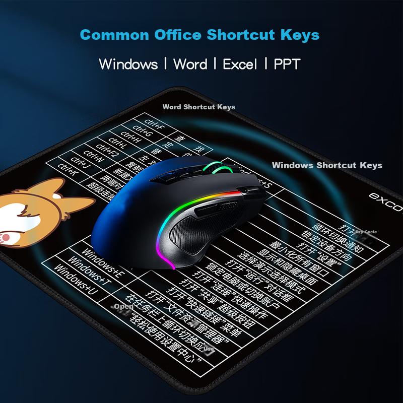 EXCO Keyboard Shortcut Mouse Pad, Small Office Mouse Pad, Complete Keyboard Shortcuts, Cartoon Anime Laptop Desk Pad with Locking Edge, Black 7470
