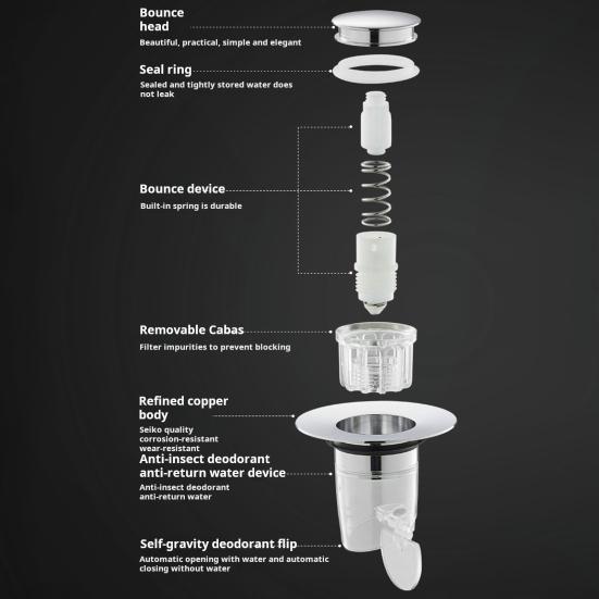 Стопор для умывальника Push-Type Design Bouncing Core Technology Stopper для предотвращения повреждения водой Home Cream Cover