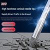 Galvanized Steel Grounding Rod
