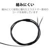 ELECOM Fast Music F12C Stereo with Earphones, In-Ear Type, 3.5mm Diameter, Microphone, 10.0mm Diameter, Black, EHP-F12CMBK