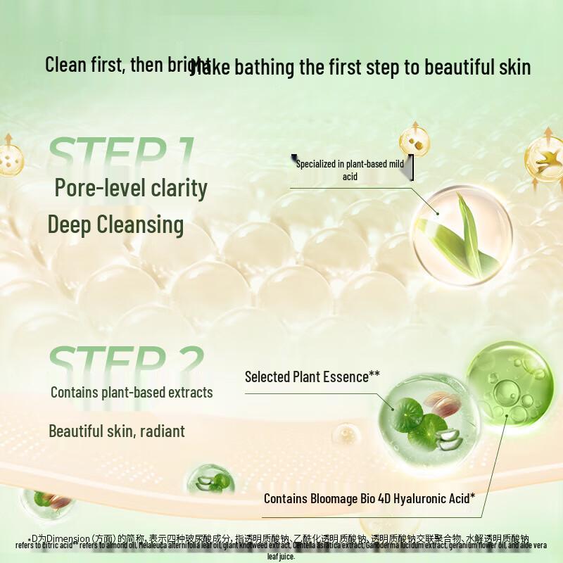 Lux Botanical Essence Night Queen Cactus Shower Gel