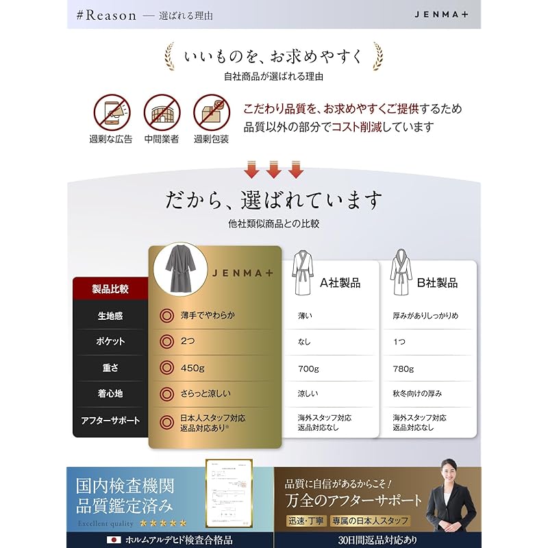 [Gemma Plus] [Мягкий комфорт x легкий и быстросохнущий] халат женский летний Тонкий вафельный халат для мамы Одна операция одежда для ношения после