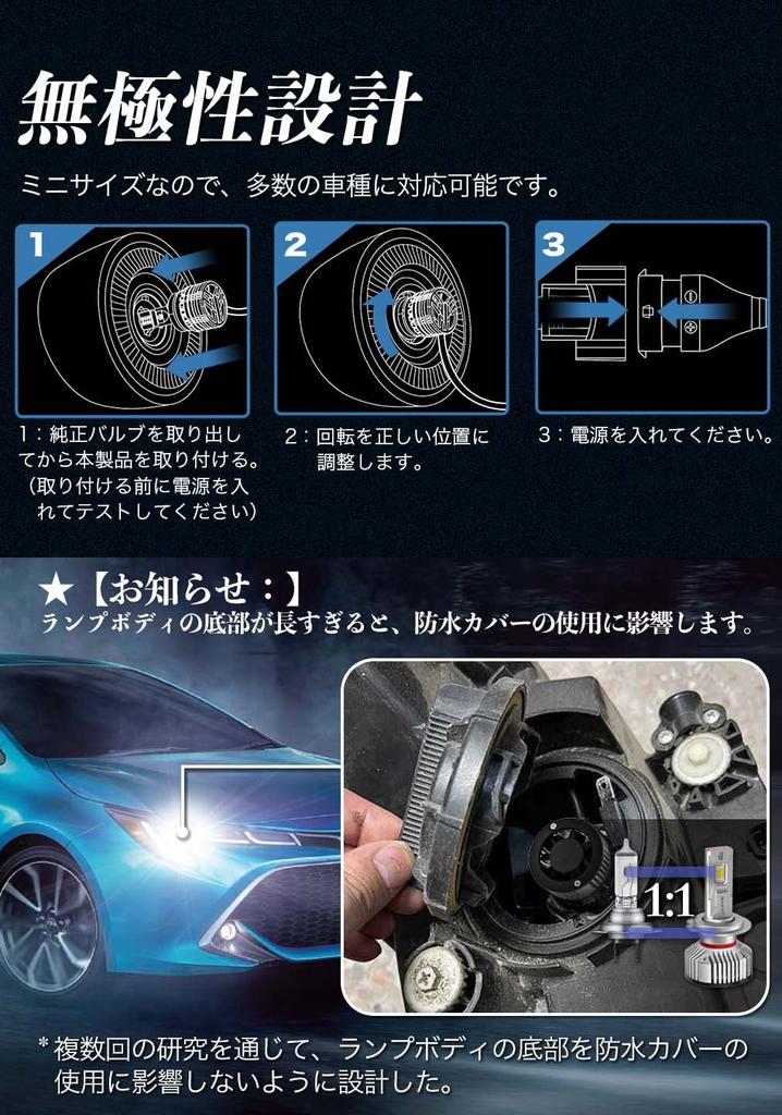 SUVVNE H7 LED Mini 2023 Model Increased White LED Vehicle Inspection Compliant with Hybrid and EV Constant Current No Radio Pack of 2 Headlights,