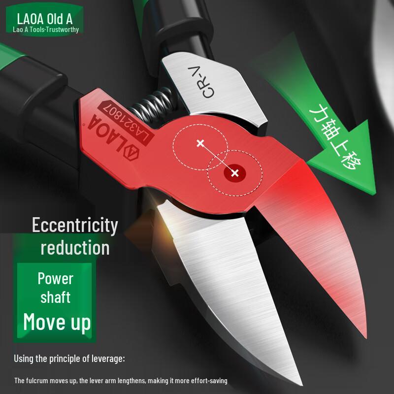 Эксцентриковые бокорезы LAOA