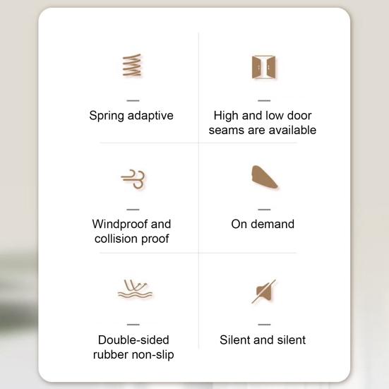 Пружинный дверной стопор, клиновой настенный протектор, прочный, регулируемый по высоте, противоскользящее резиновое дно