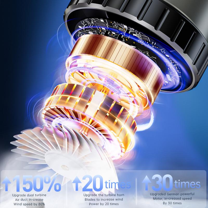 SZUK Turbofan 150000RPM Handheld Air Blower Mini Turbo Fan Brushless Motor Portable Duct Blower High Powerful Car Vacuum Cleaner