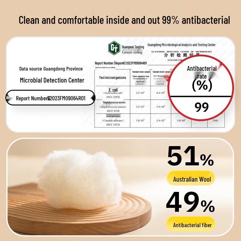 Sleep Hero All-Season Wool Quilt