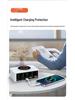 140W Multi-Port Charger with 100W PD Fast Charging, Digital Display, and Magnetic Wireless Charging Dock