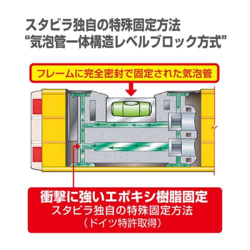 Muratec KDS Aluminum Level Standard 50 PRO SL-50N