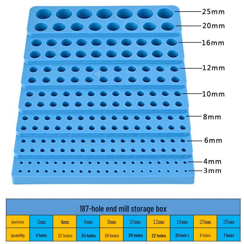 Ящик для хранения инструментов с ЧПУ для сверл, метчиков, цанг, патронов и концевых фрез