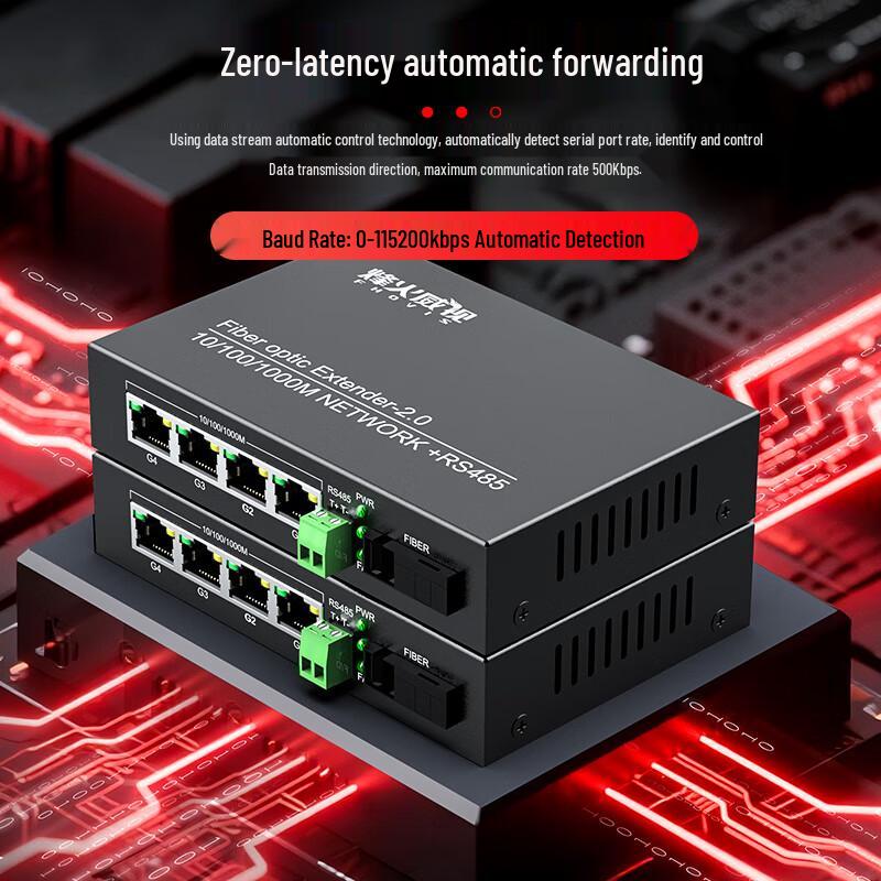 Fenghuo Weishi 4-портовый гигабитный Ethernet и RS485 оптоволоконный трансивер