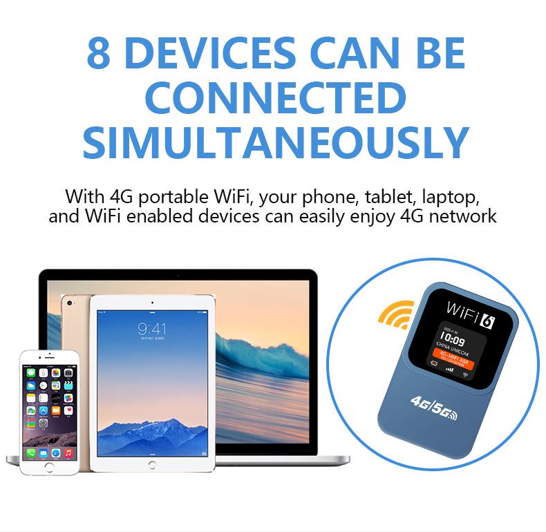 Портативный 4G WiFi роутер M31 с поддержкой SIM-карты для Северной, Южной Америки, Африки, Юго-Восточной Азии