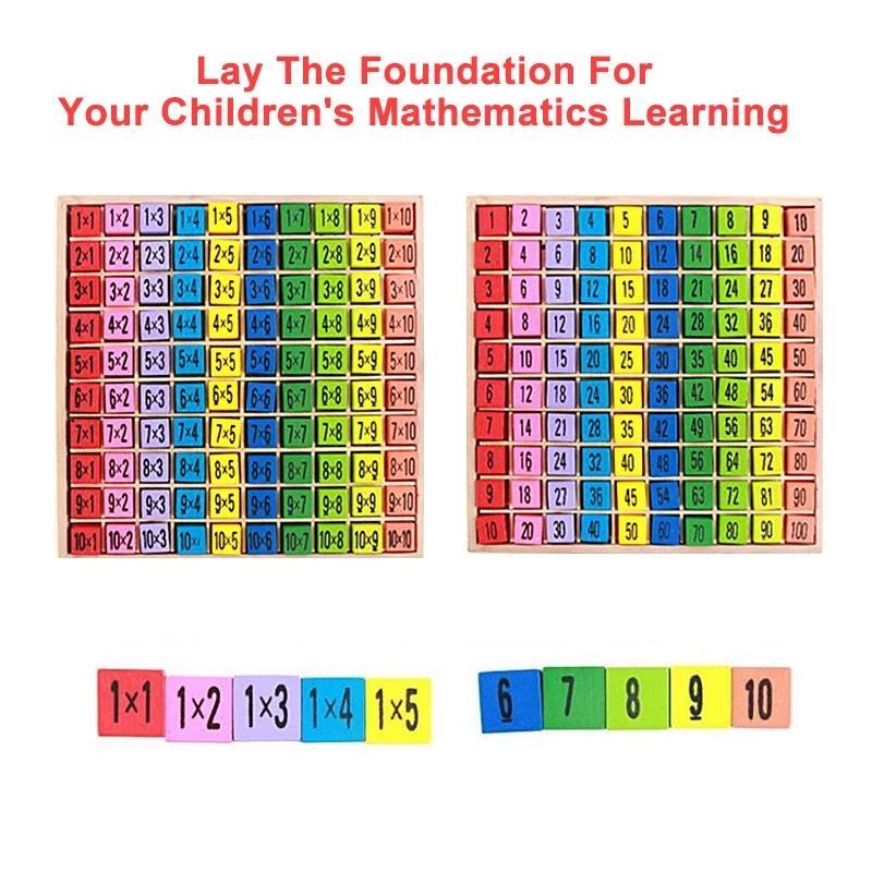 Montessori Educational Wooden Math Toys For Kids Children Baby Toys 99 Multiplication Table Math Arithmetic Teaching Aids
