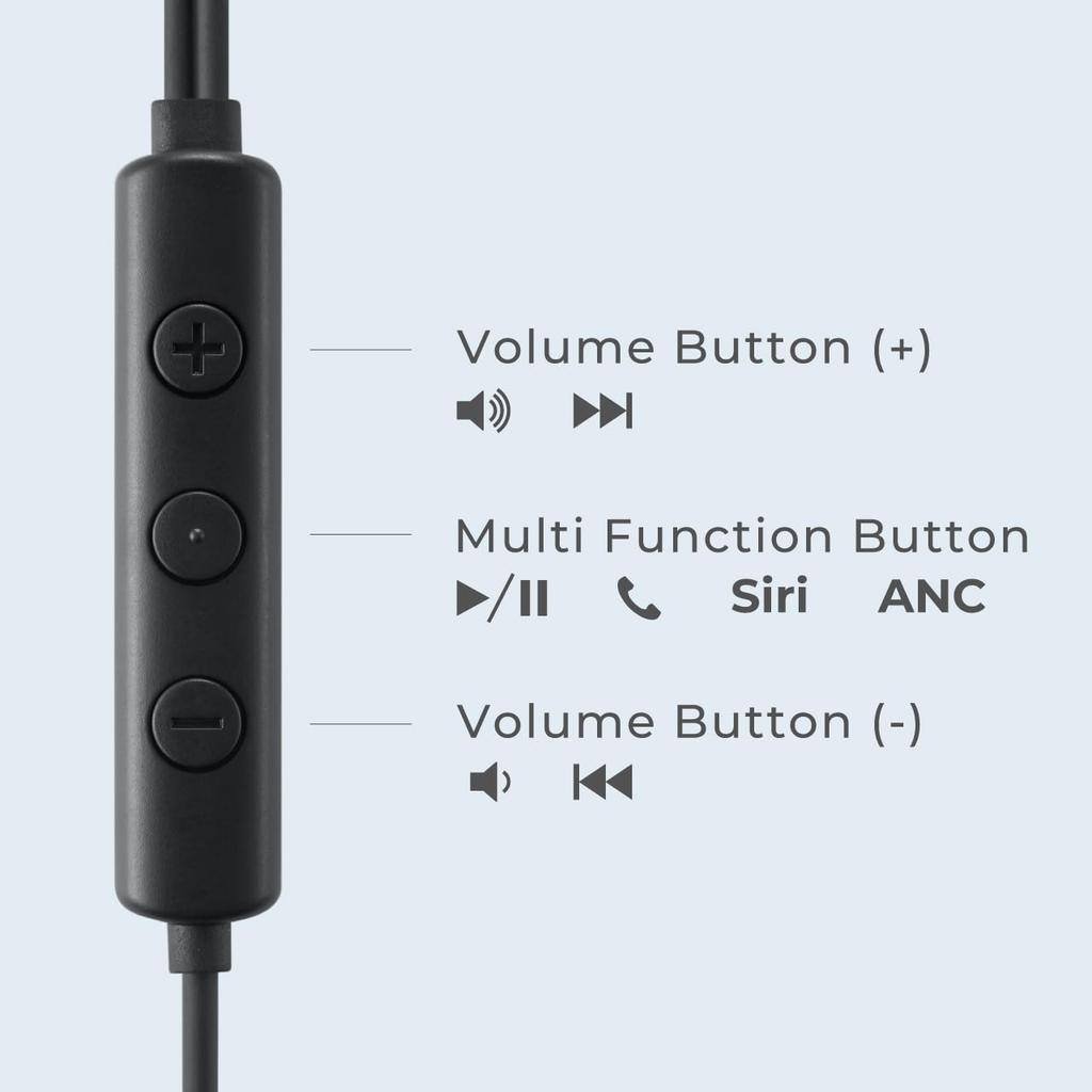 Radius HP-NE30C USB-C Высококачественные проводные наушники с шумоподавлением и режимом окружающего звука